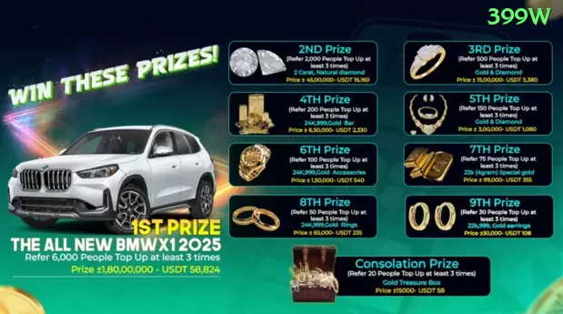 00001bet Slots Pro v3.6.6 Screenshot 1